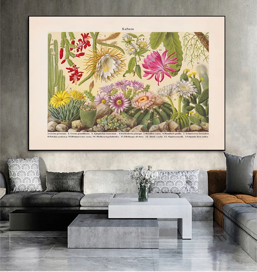 Prints Botanical Wall Art Canvas Painting Educational Wall Pictures Decor Cactus Flowers Desert Plants Succulents Posters and