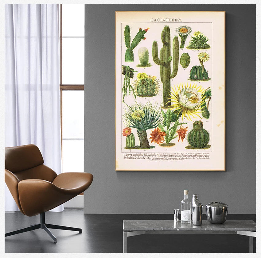 Prints Botanical Wall Art Canvas Painting Educational Wall Pictures Decor Cactus Flowers Desert Plants Succulents Posters and